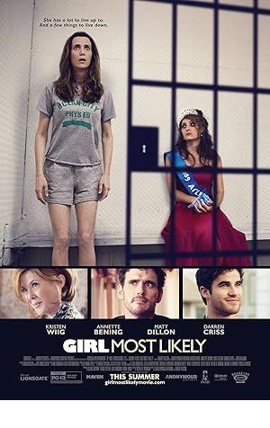 Girl Most Likely Poster Image