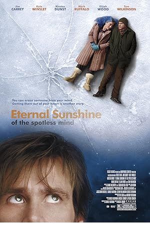 Eternal Sunshine of the Spotless Mind Poster Image