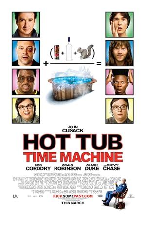 Hot Tub Time Machine Poster Image